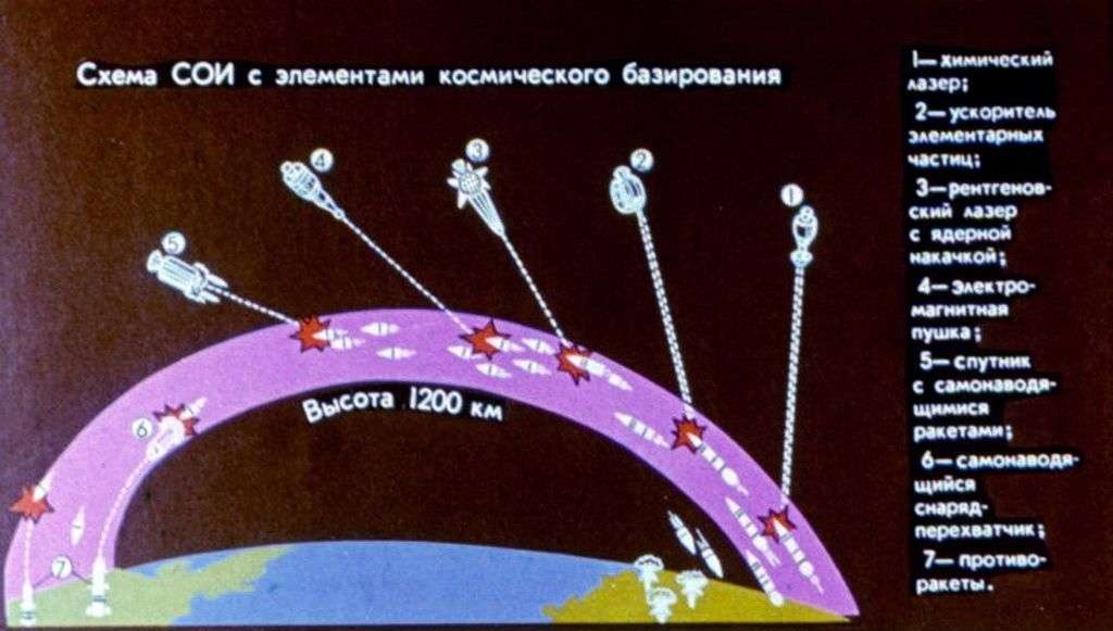 Жизнь и смерть Карла Коха: первый хакер на службе КГБ в поисках всемирного заговора и тайны числа 23. Часть 2 - 18
