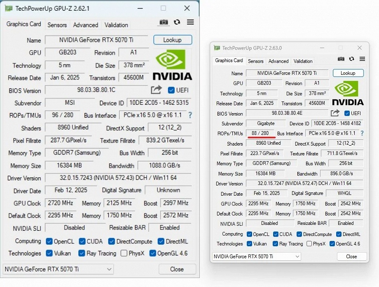 Подтверждено: у GeForce RTX 5070 Ti такой же дефект, как и у GeForce RTX 5090 - 1 Подтверждено: у GeForce RTX 5070 Ti такой же дефект, как и у GeForce RTX 5090