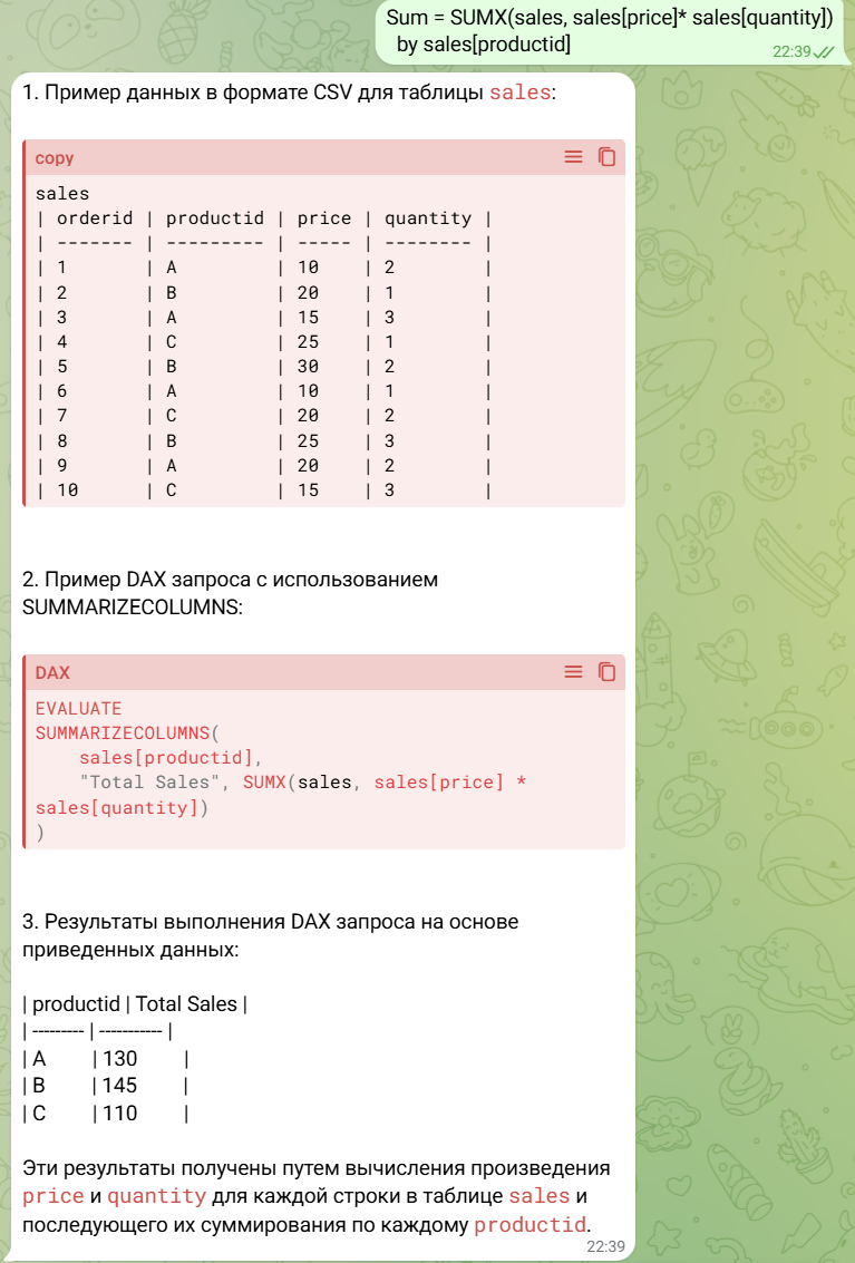Работа над «DAX Fiddle» в виде Telegram бота - 1