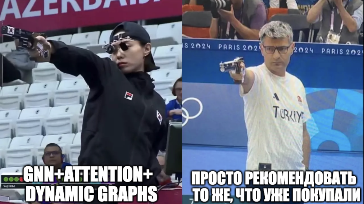 Искусственный интеллект в ритейле: как он предсказывает вашу следующую покупку в приложении - 21