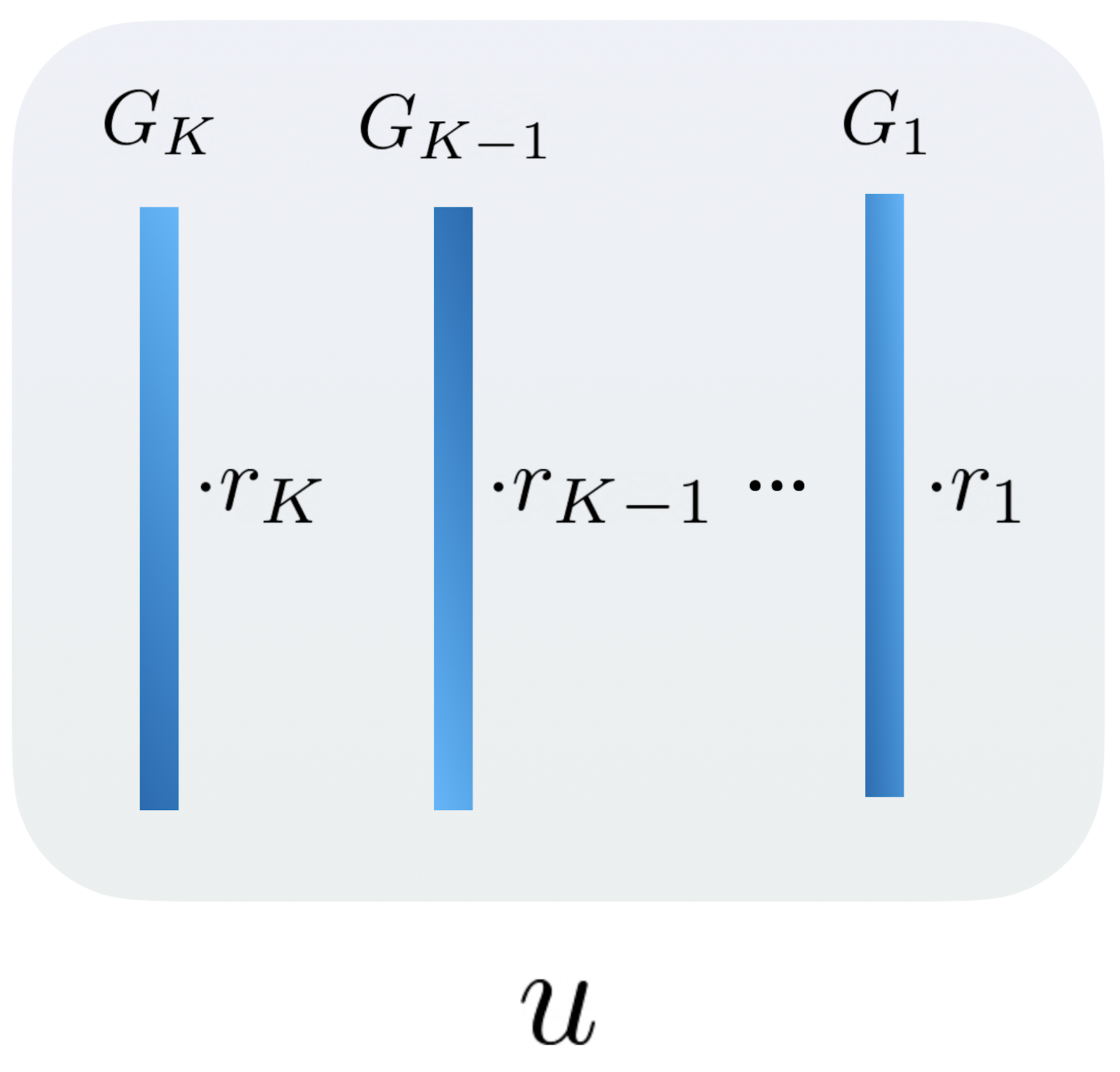 Искусственный интеллект в ритейле: как он предсказывает вашу следующую покупку в приложении - 24