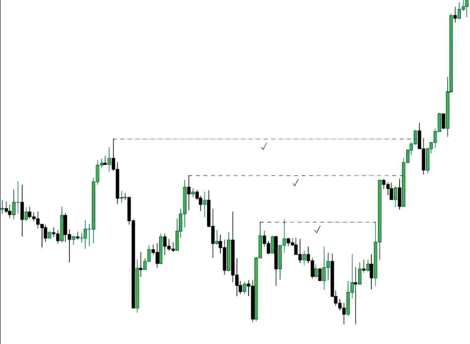 Ликвидность на рынках: что это такое и почему это будет важно всегда - 21 Ликвидность на рынках: что это такое и почему это будет важно всегда - 21