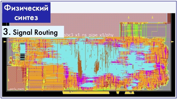 Результат трассировки сигналов, разные цвета трассировки обозначают разные металлические слои