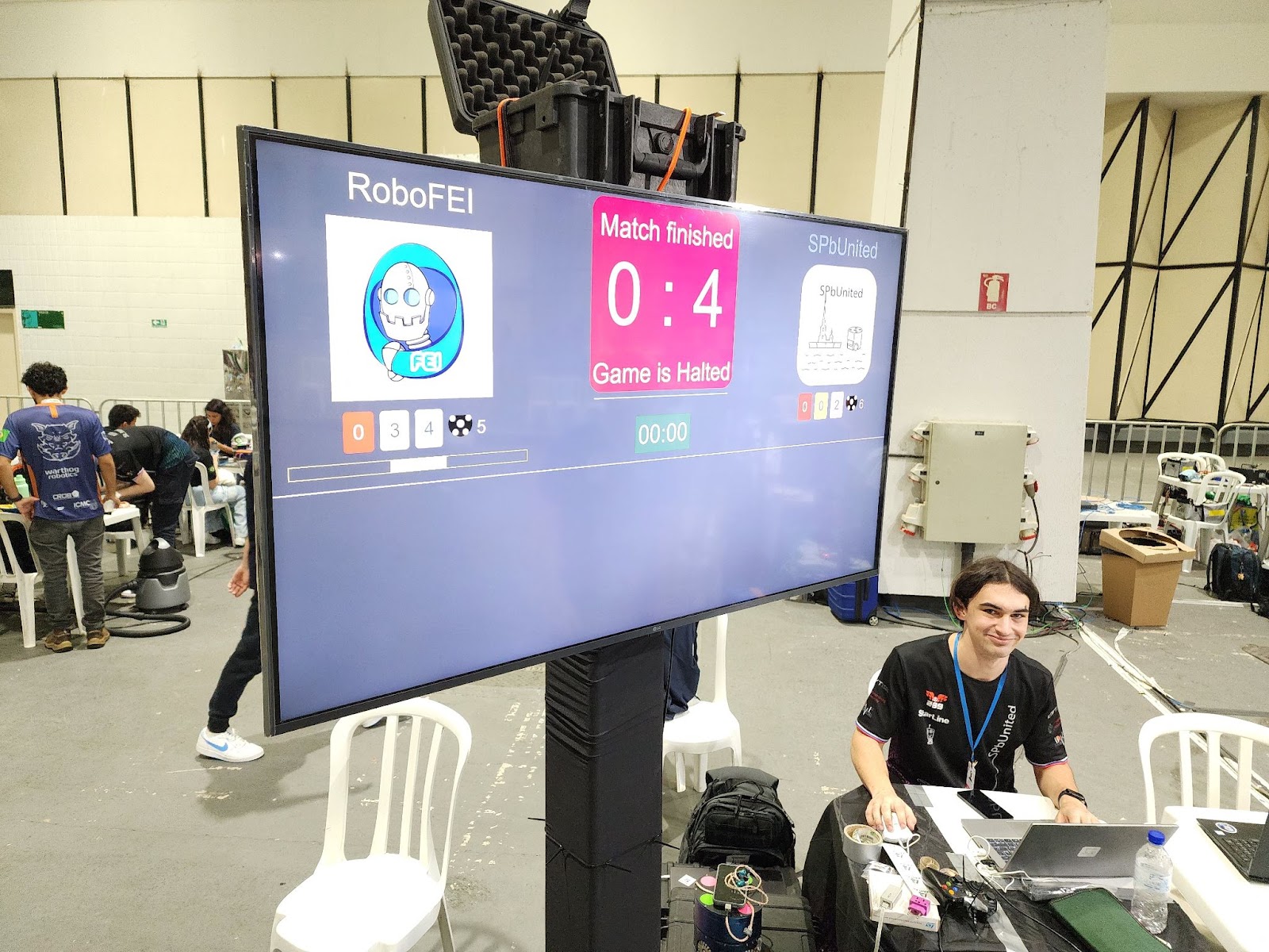 Итоговый счёт матча SPbUnited-RoboFEI на status-board