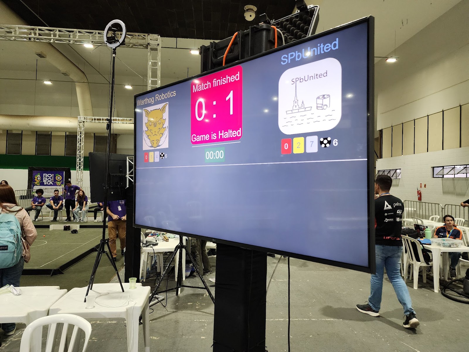 Итоговый счёт полуфинала на status-board