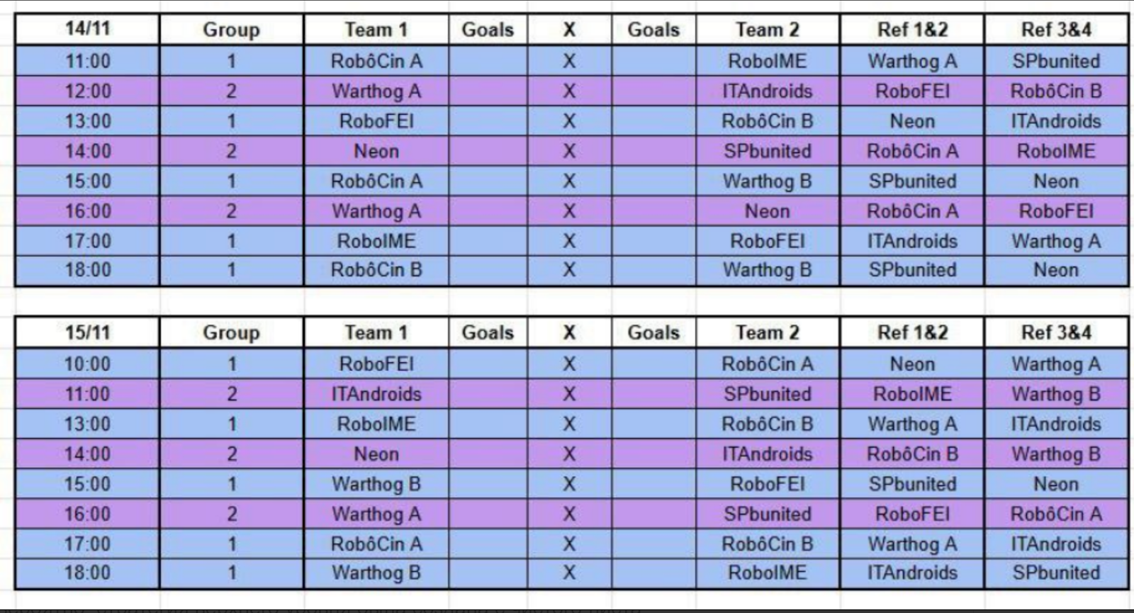 Расписание игр в группах