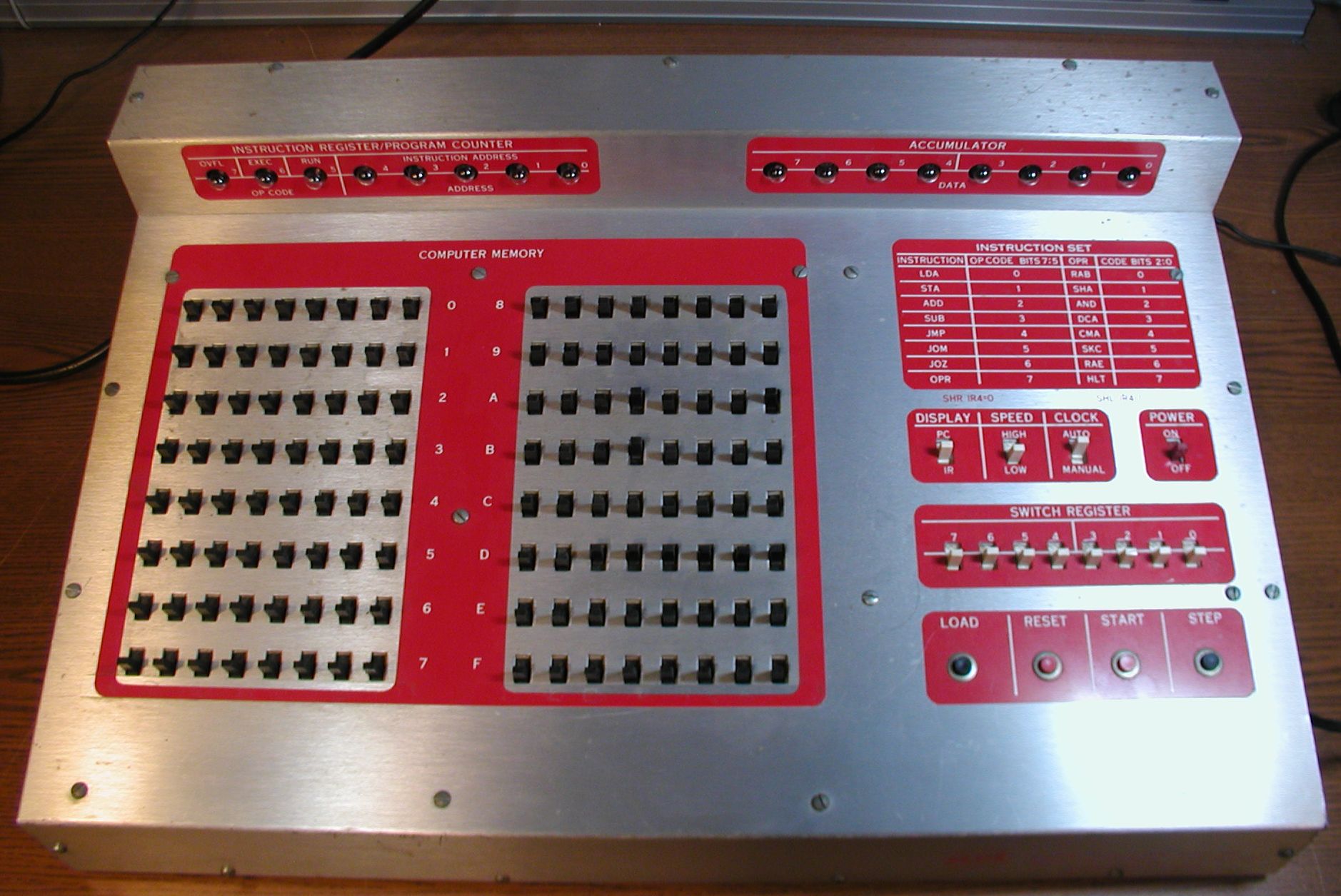  NRI 832. Переключатели слева использовались для установки значений битов в крошечной памяти. Единственной формой вывода информации были блоки индикаторов в верхнем левом и правом углу, показывающие двоичные значения счётчика программ и аккумулятора [vintagecomputer.net]. 