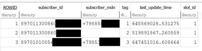 Три причины не выбрасывать старый айфон - 9