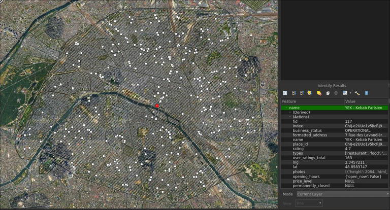 Рисунок 6: делаем дела