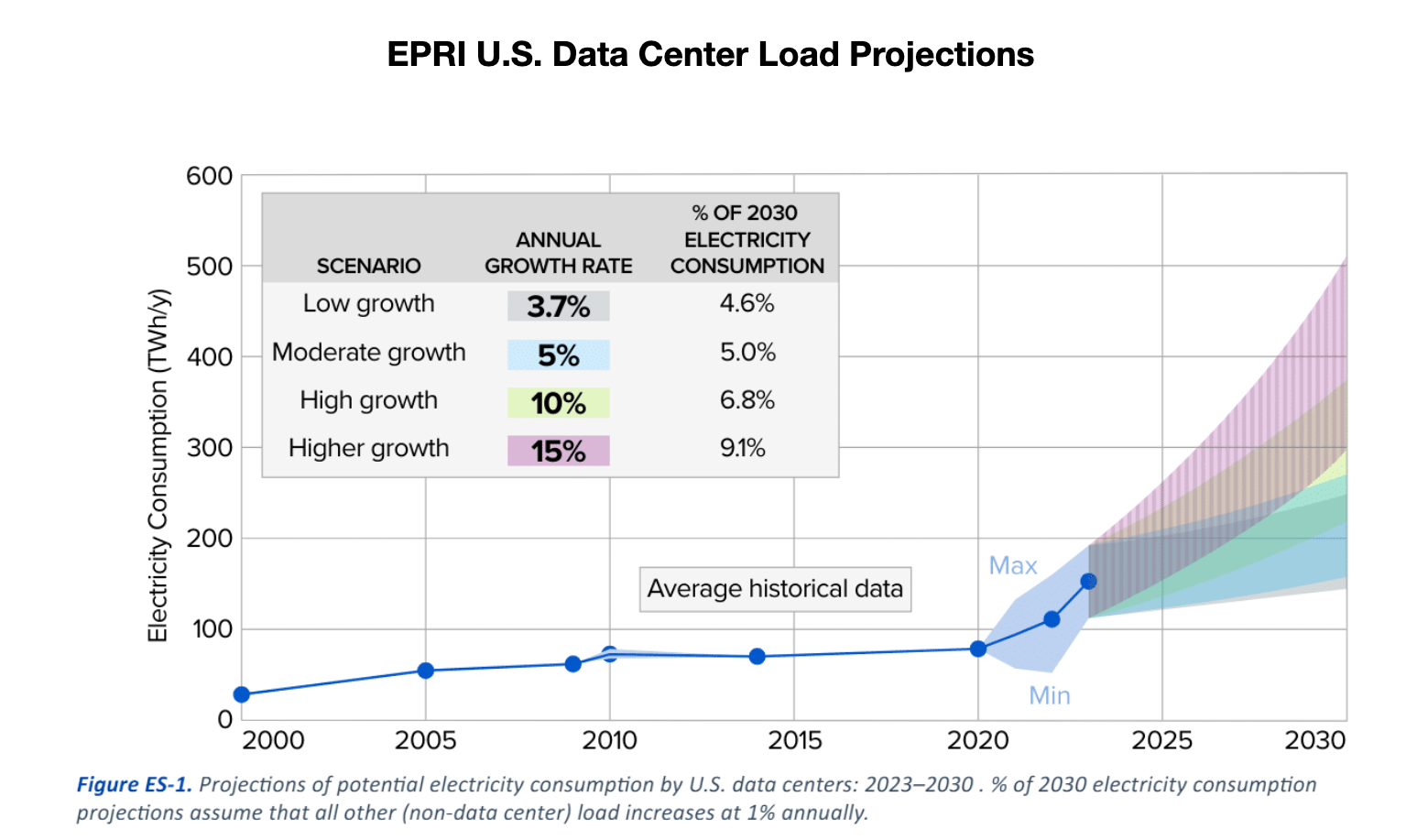 Образование общества ИИ. Задачи, дефицит, переговоры - 2