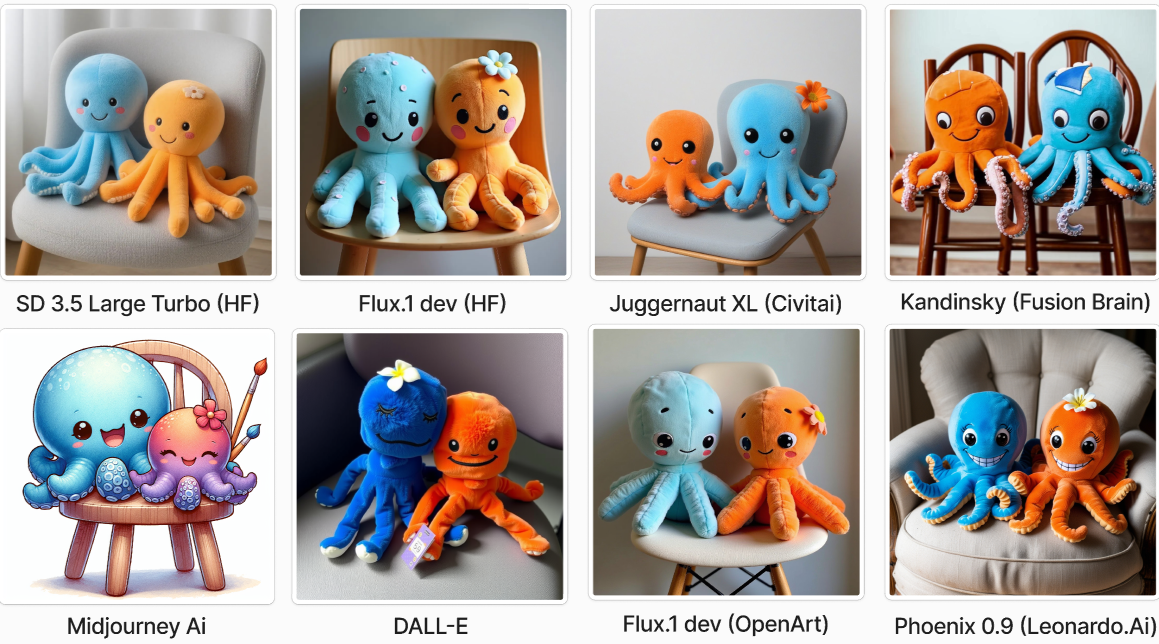 Prompt: "An image of 2 plush toy octopuses sitting on a chair, one is blue, the other is orange. The octopuses have a funny smile. one of them has a little flower on his head"
