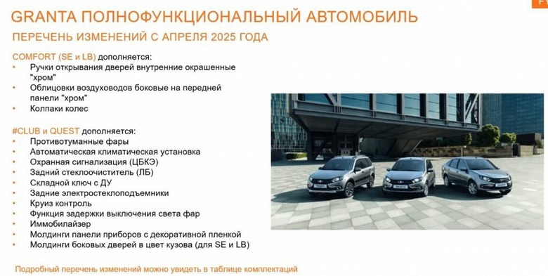 АвтоВАЗ улучшит Lada Granta &mdash; машина получит совершенно новые опции