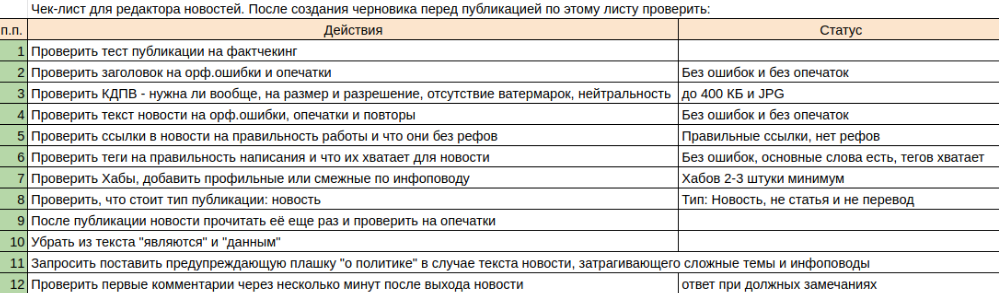Как информационная служба Хабра ищет и отрабатывает технические инфоповоды - 8