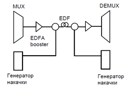 Кто проживает на дне океана? Рассказываем о подводных линиях связи - 9