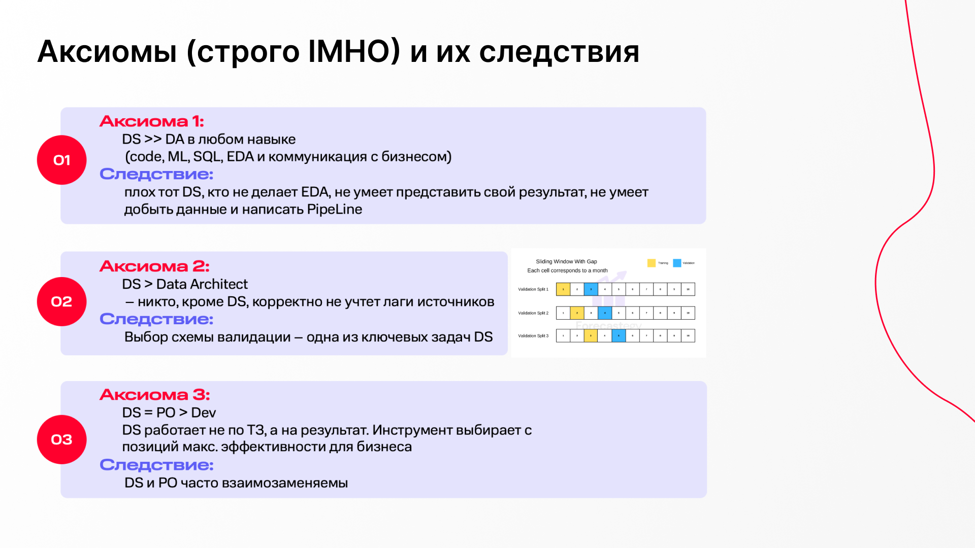 Куда расти Data Scientist и какие навыки для этого нужны - 6 Куда расти Data Scientist и какие навыки для этого нужны - 6