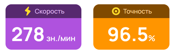 Такая максимальная скорость была зафиксирована на ratatype