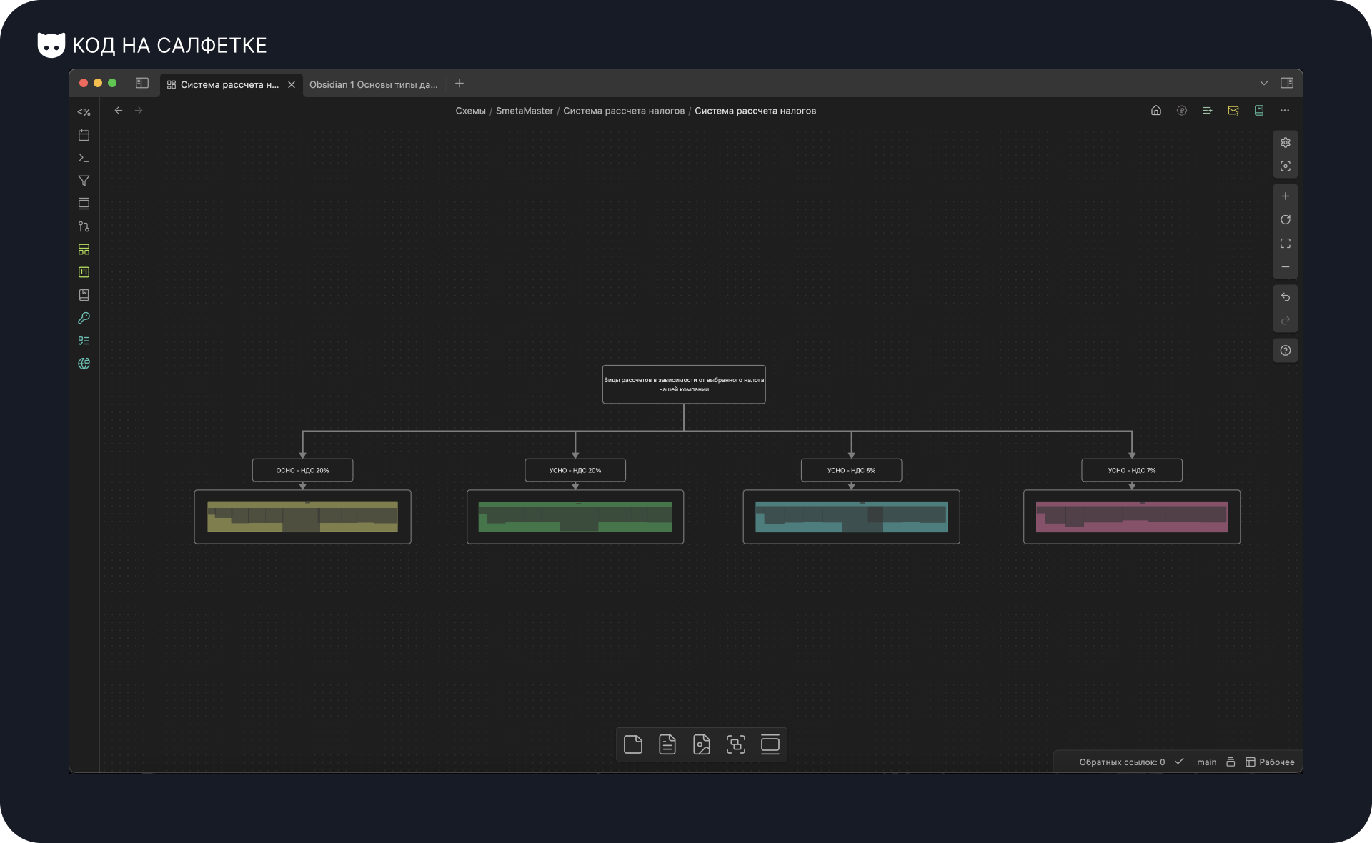 Obsidian: Типы данных - 11