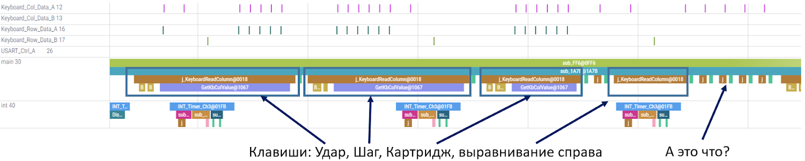 Опрос клавиш внутри меню MOD