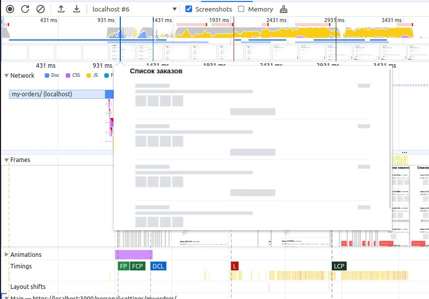 Рис. 4 - Показатели загрузки страницы с Server Side Rendering (SSR)