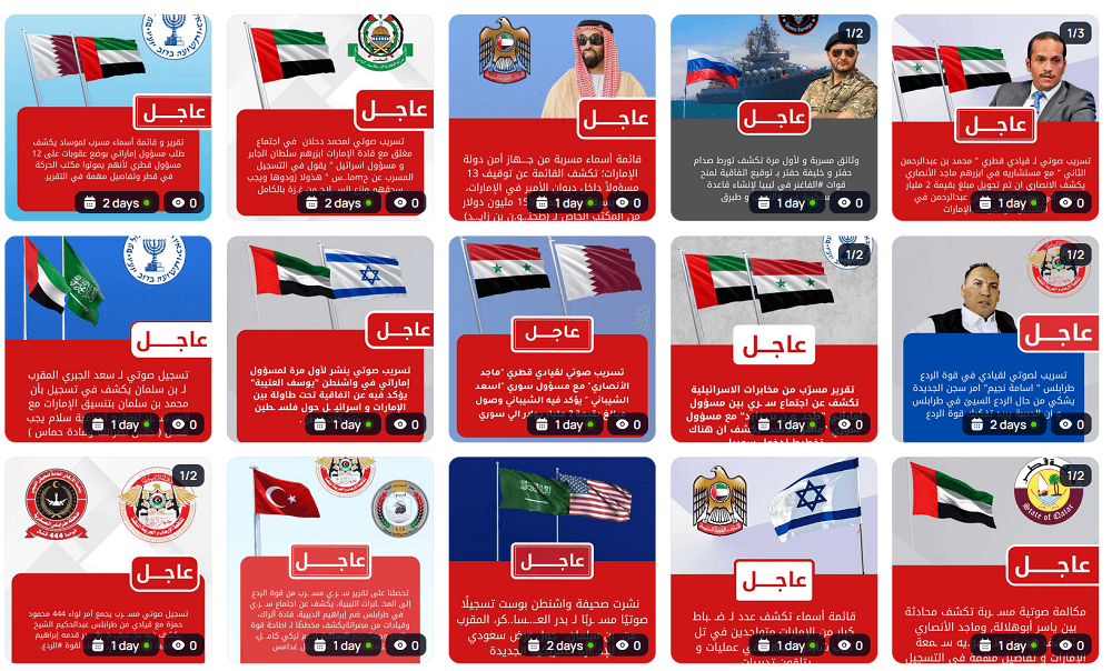 Рисунок 2. Карта обнаруженных рекламных постов