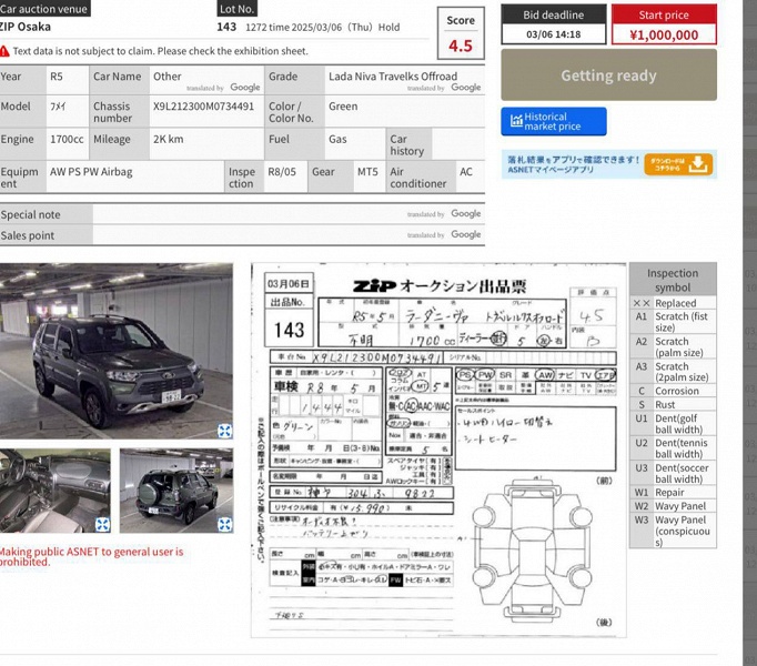 В Японии выставили на продажу Lada Niva Travel. За машину с пробегом 2 тыс. км просят всего 600 тыс. рублей - 3 В Японии выставили на продажу Lada Niva Travel. За машину с пробегом 2 тыс. км просят всего 600 тыс. рублей