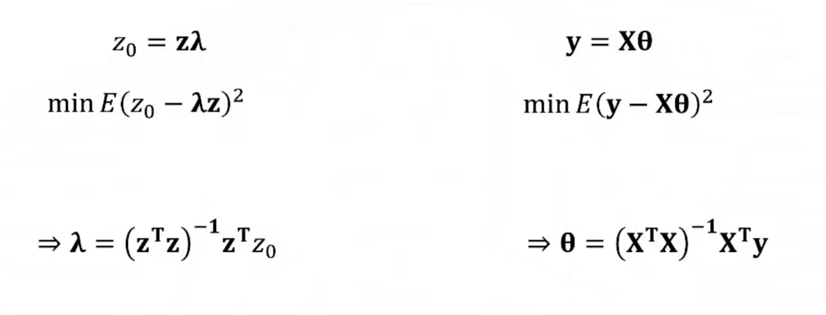 Геоинтерполяция от А до Я: как создать карту покрытия сети - 12 Геоинтерполяция от А до Я: как создать карту покрытия сети - 12