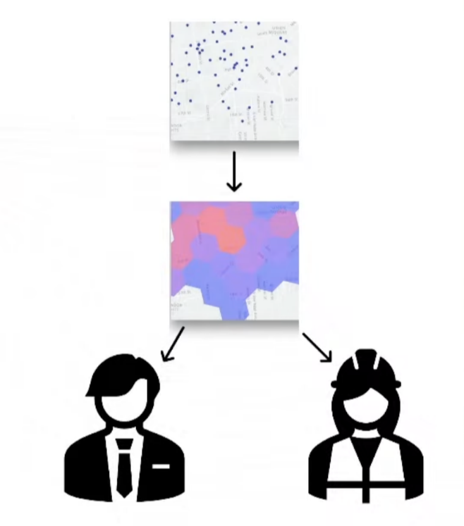 Геоинтерполяция от А до Я: как создать карту покрытия сети - 5 Геоинтерполяция от А до Я: как создать карту покрытия сети - 5