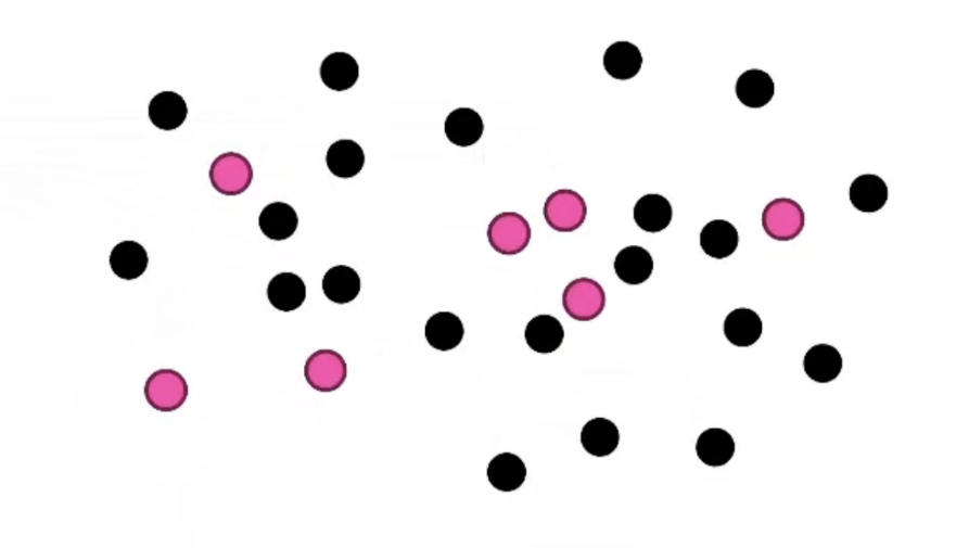 Геоинтерполяция от А до Я: как создать карту покрытия сети - 6 Геоинтерполяция от А до Я: как создать карту покрытия сети - 6