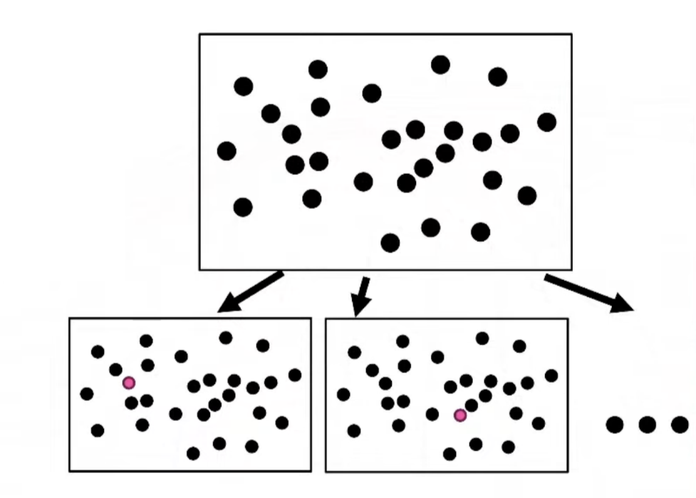 Геоинтерполяция от А до Я: как создать карту покрытия сети - 7 Геоинтерполяция от А до Я: как создать карту покрытия сети - 7