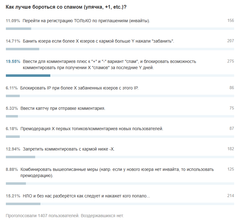 «Воене пыщ-пыщ отаке!» Как и зачем Упячка в 2007-м пыталась с Хабром воевать? - 14