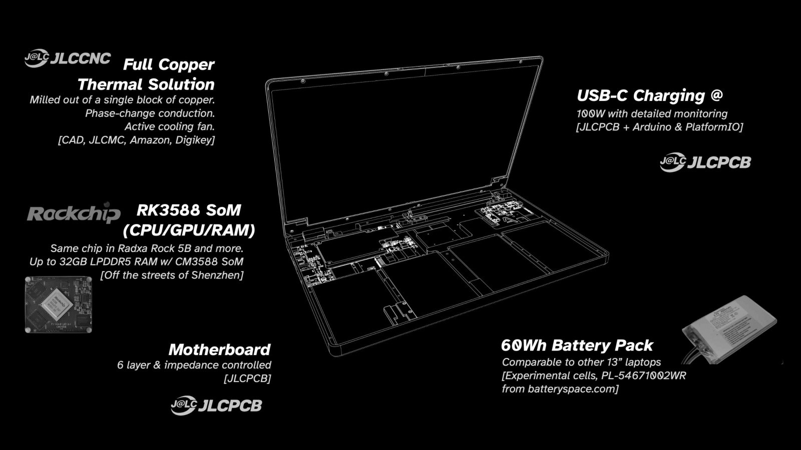 Глупо покупать технику последней модели, если старая работает хорошо. И можно собрать ПК из комплектующих - 7 Глупо покупать технику последней модели, если старая работает хорошо. И можно собрать ПК из комплектующих - 7