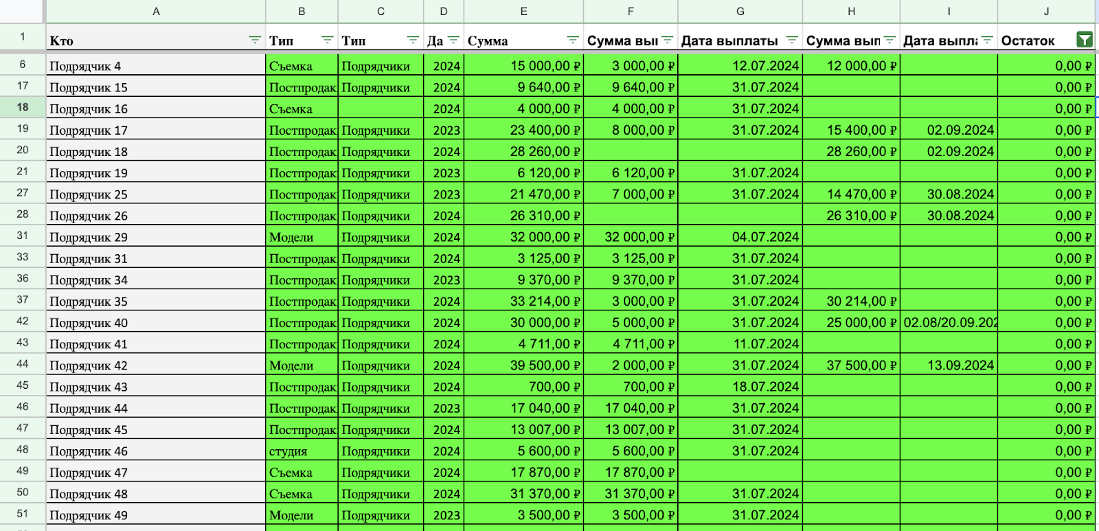 Реальность: заполняю таблицу с возвратами по долгам  