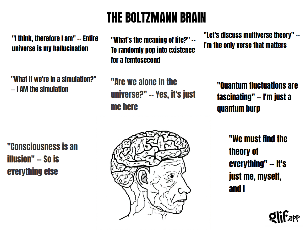 Бесконечные обезьяны, больцмановские мозги и другие чудеса статистической механики - 7