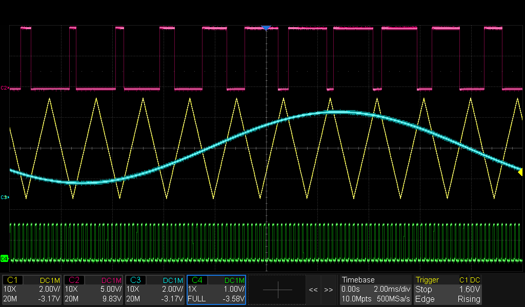 Энергомера ЦЭ6806П. Осциллограммы сигналов в отмеченных на структурной схеме точках