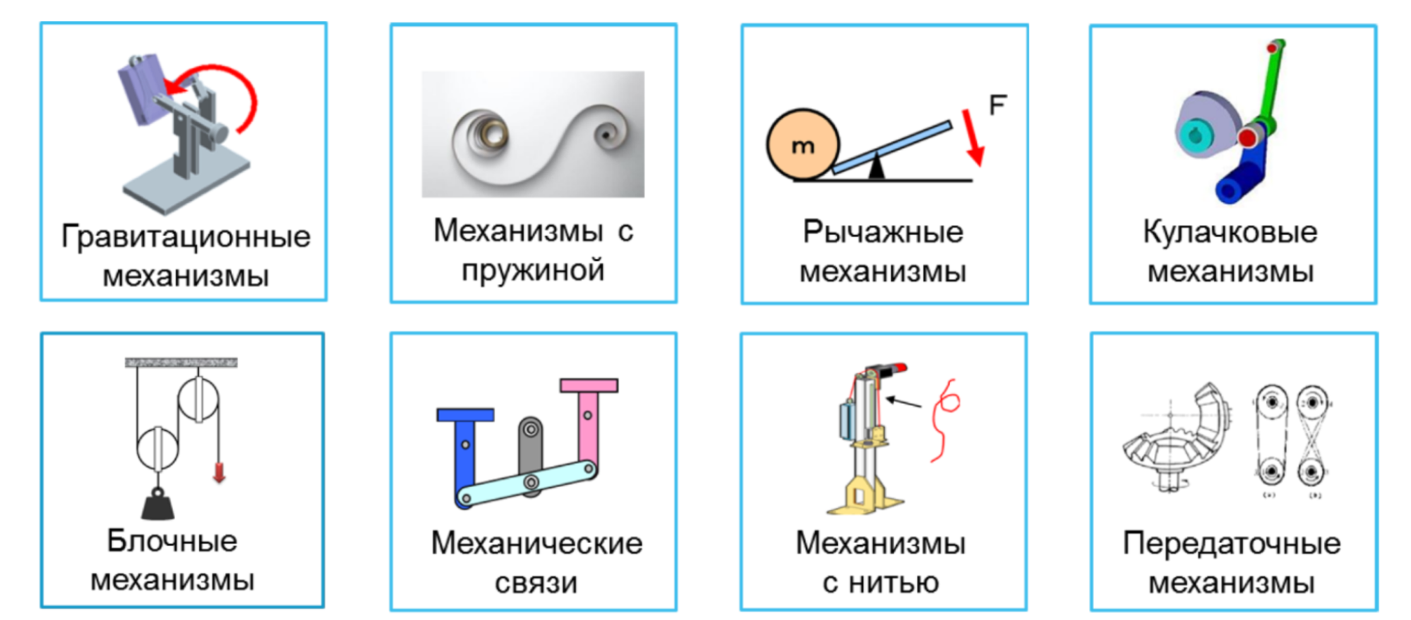 Как использовать японские подходы в IT. Часть 3: защита от дурака - 7 Как использовать японские подходы в IT. Часть 3: защита от дурака - 7