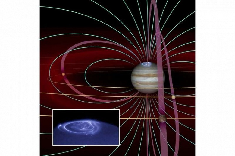 Новое исследование миссии Juno раскрыло динамику электронов вблизи вулканической Ио - 1 Новое исследование миссии Juno раскрыло динамику электронов вблизи вулканической Ио