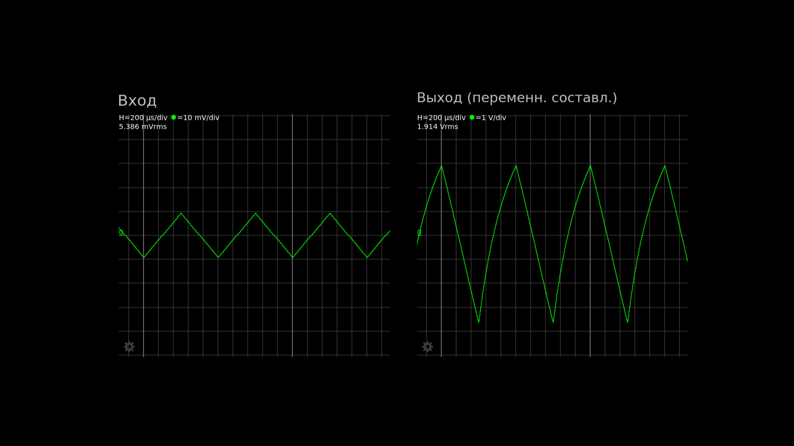Правильный усилительный каскад на биполярном транзисторе - 5