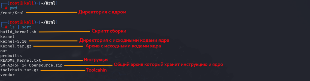 ScreenShot-№1: Директория с исходными кодами и скриптом.