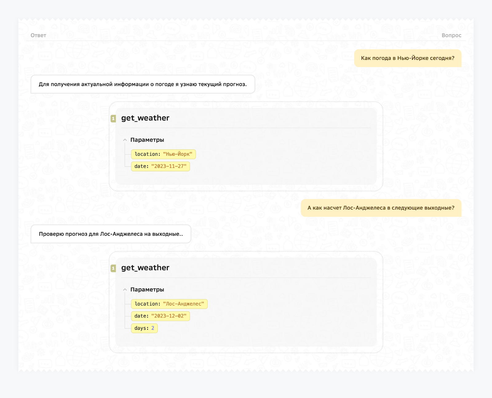 GigaChat 2.0 в API - 6