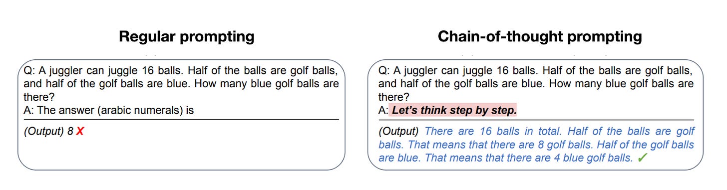 CoT prompting the 2022 в статье Large Language Models are Zero-Shot Reasoners