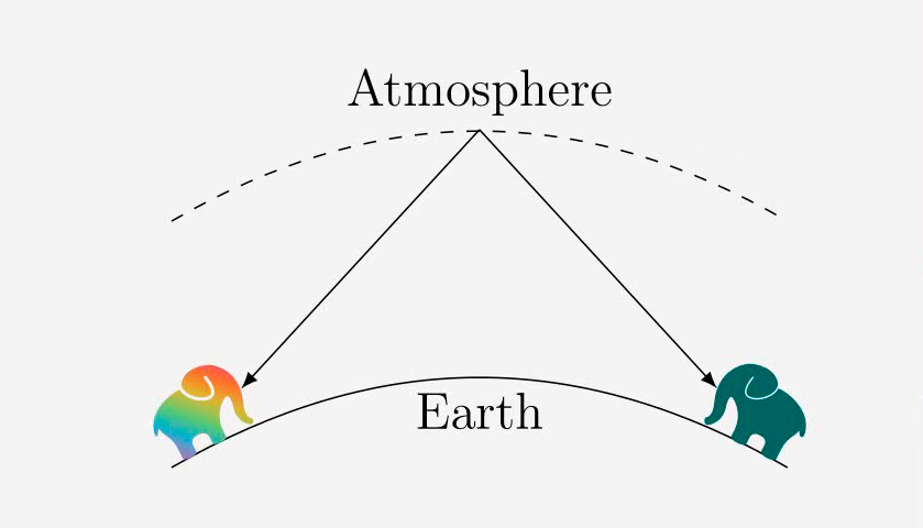 Взлом радиошифрования НАТО - 2