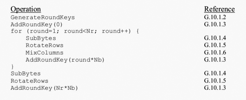 Взлом радиошифрования НАТО - 4