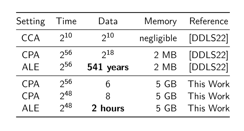 Взлом радиошифрования НАТО - 5