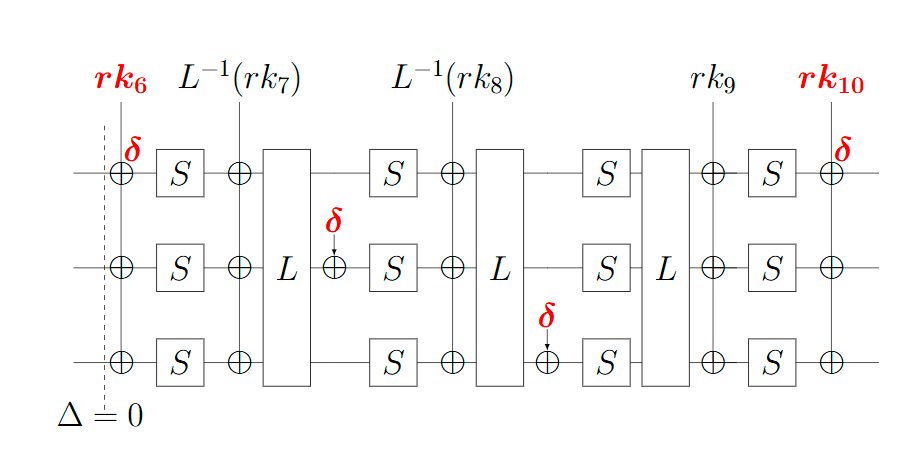 Взлом радиошифрования НАТО - 7