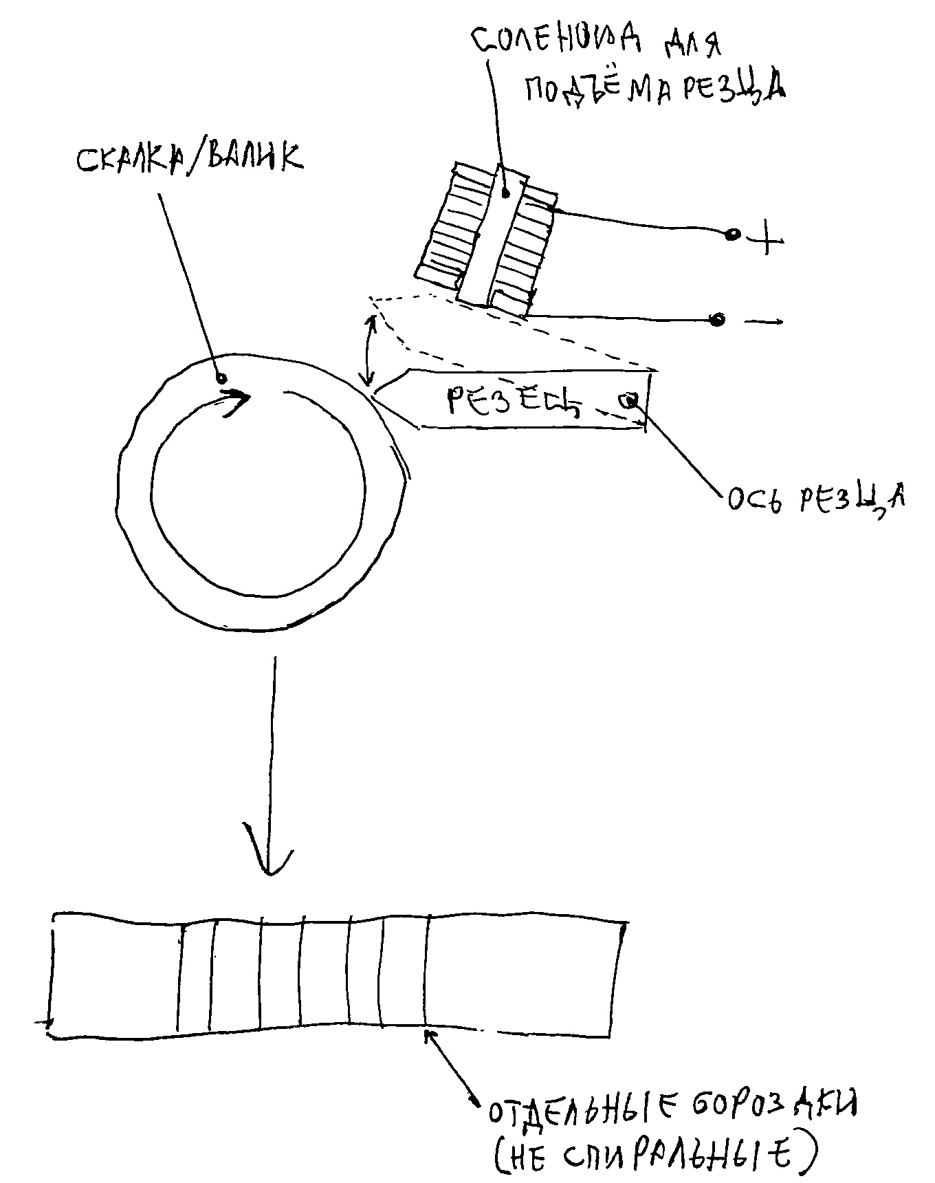 Хотите ли вы дифрагировать так же, как хочу этого я? - 4