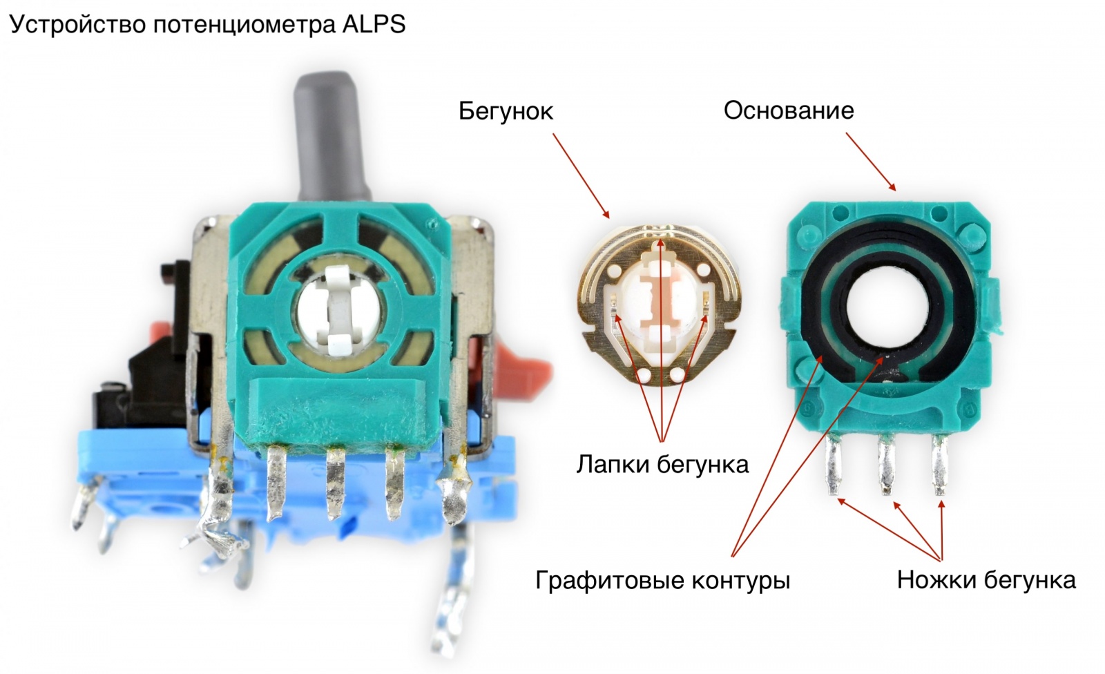 Конструкция стика DualSense, запчасти и ремонт «дрифта» - 3
