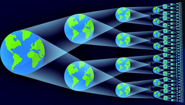 Квантовый компьютер Willow и многомировая интерпретация квантовой механики - 2