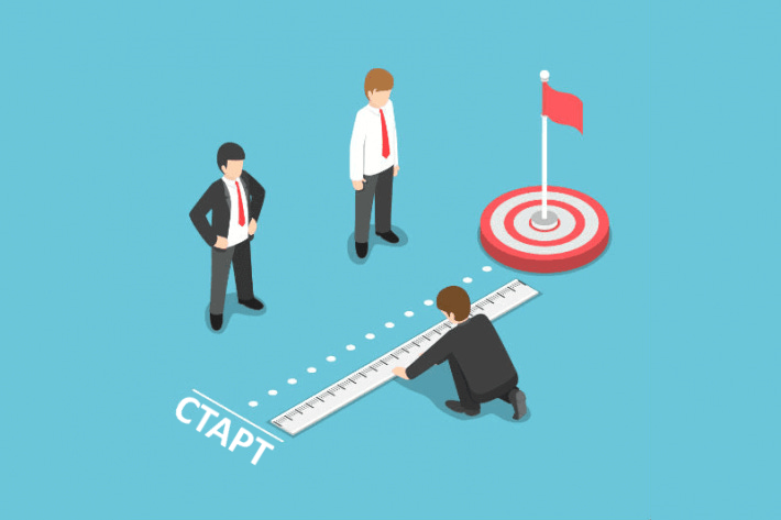 Измерение прогресса