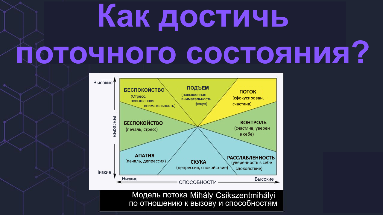 Переключение контекста — главный убийца продуктивности разработчика - 6