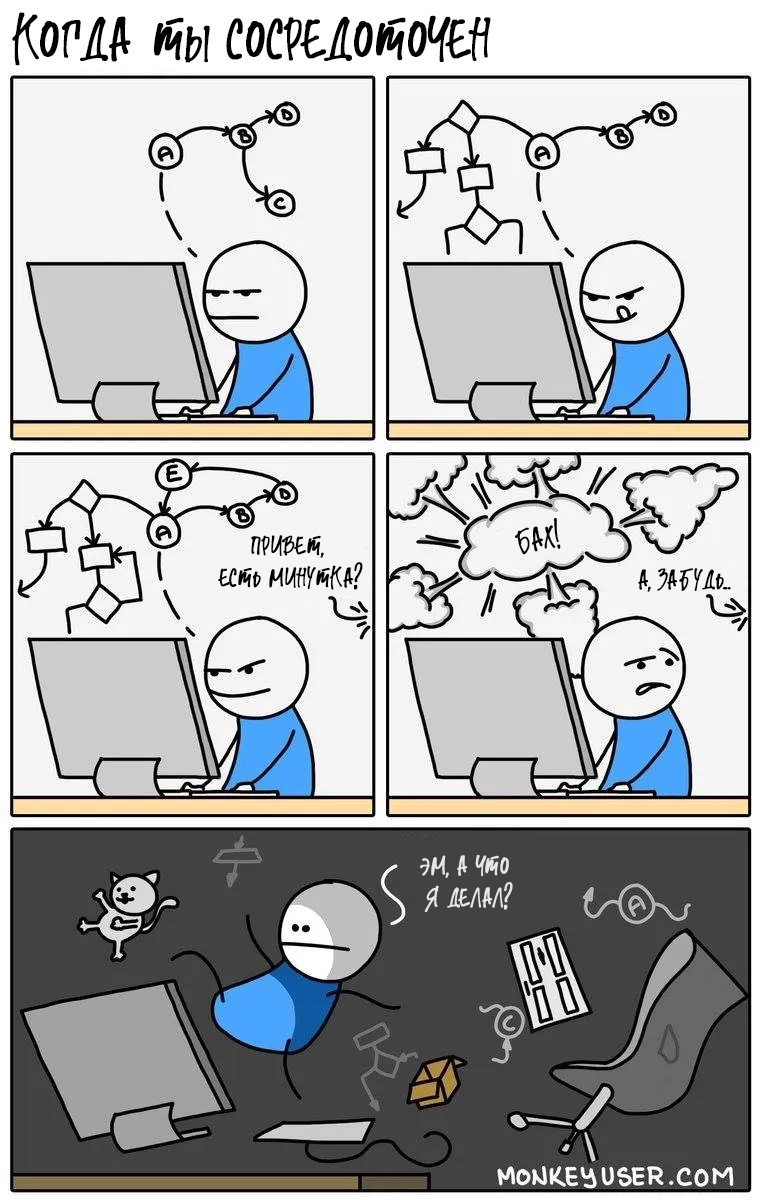 Переключение между контекстами убивает эффективность разработчиков на корню - 2